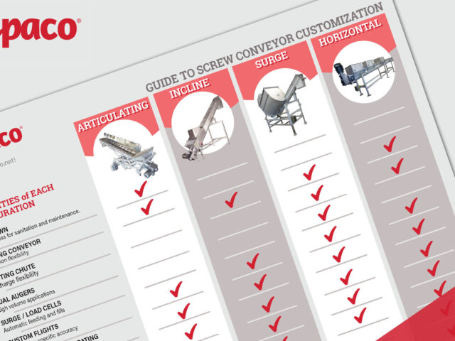 Guide to Screw Conveyor Customization